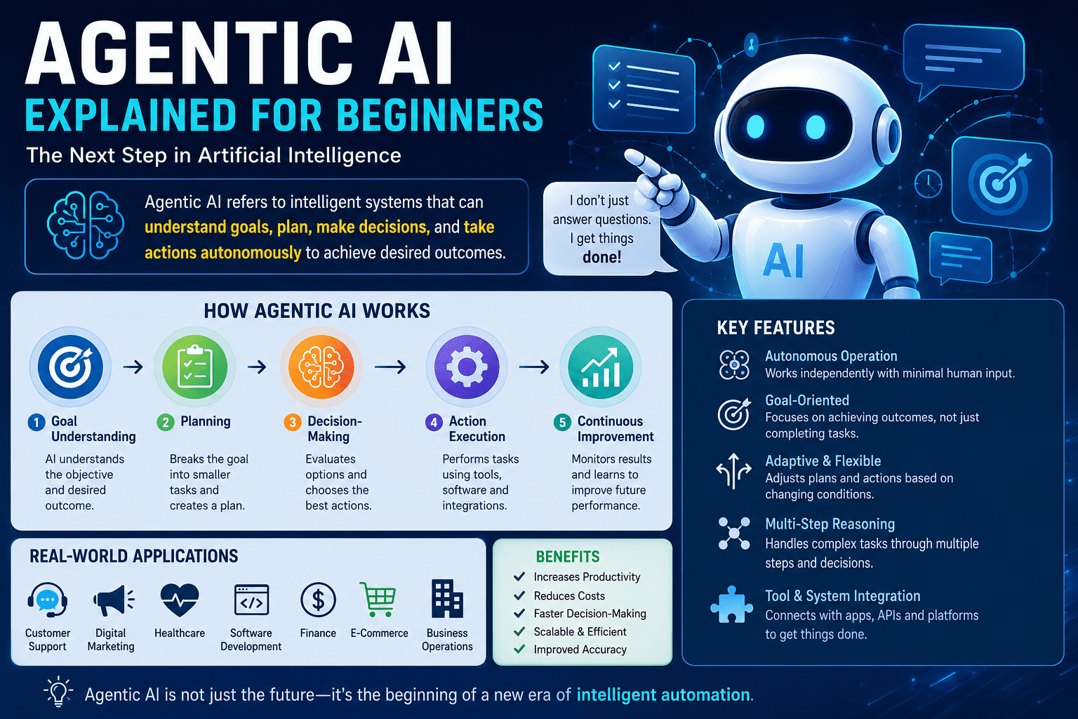 Agentic AI explained for beginners