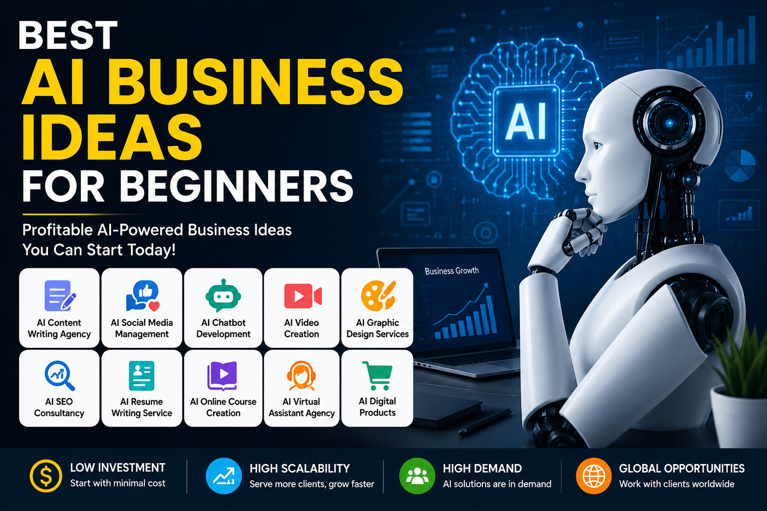 Best AI Business Ideas for Beginners
