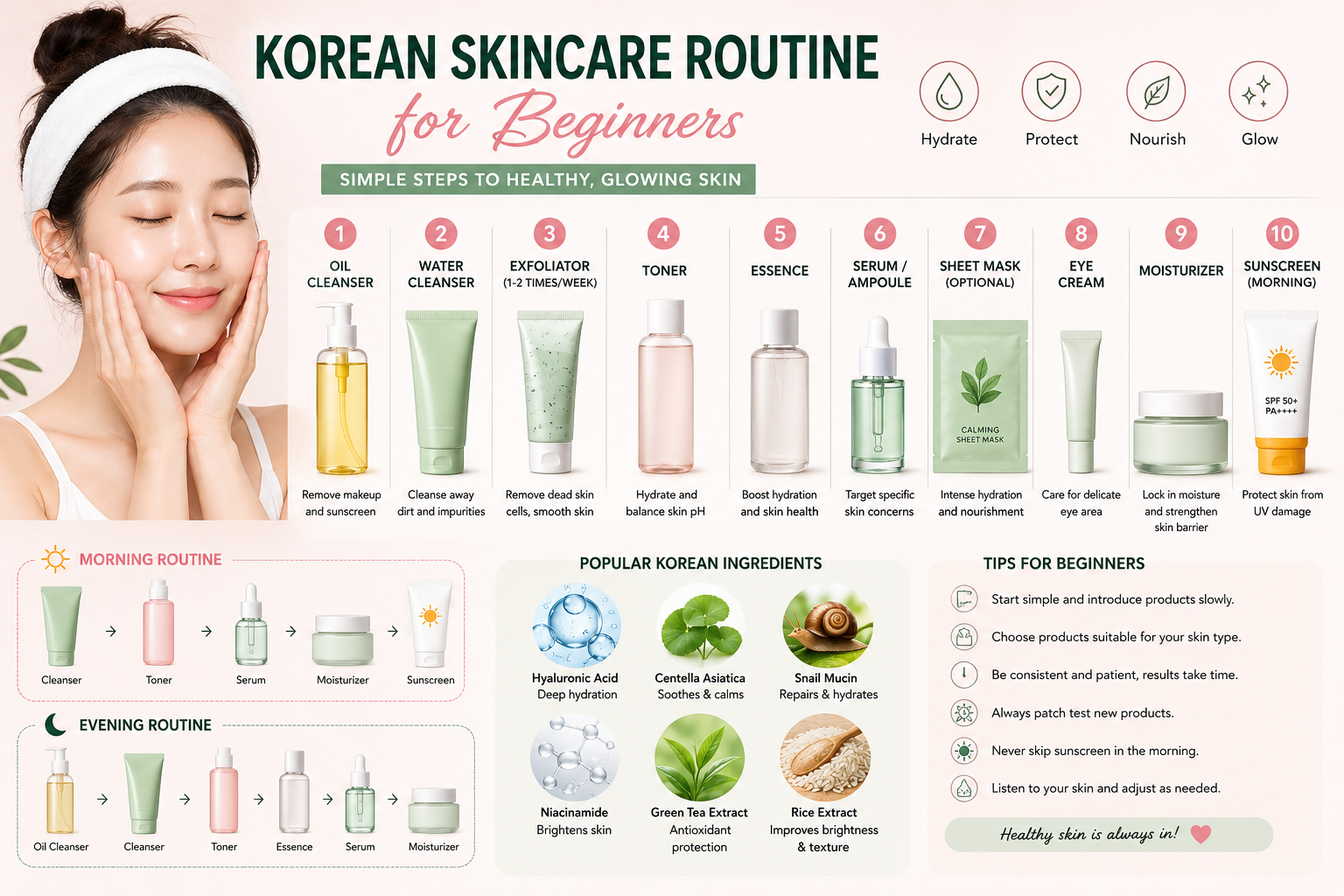Korean skincare routine for beginners