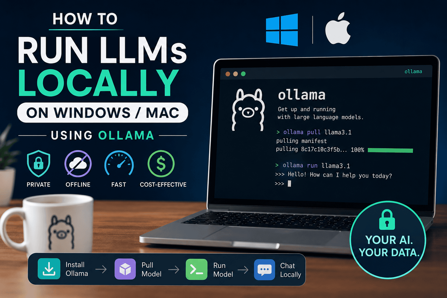 how to run LLMs locally
